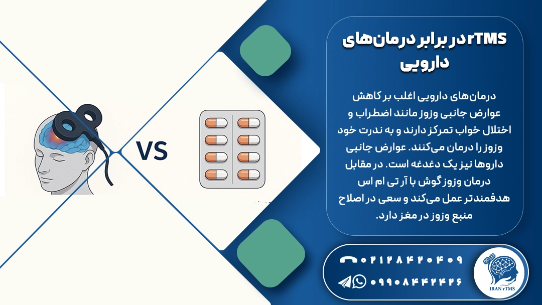 تصویر مقایسه ای rTMS در برابر دارو