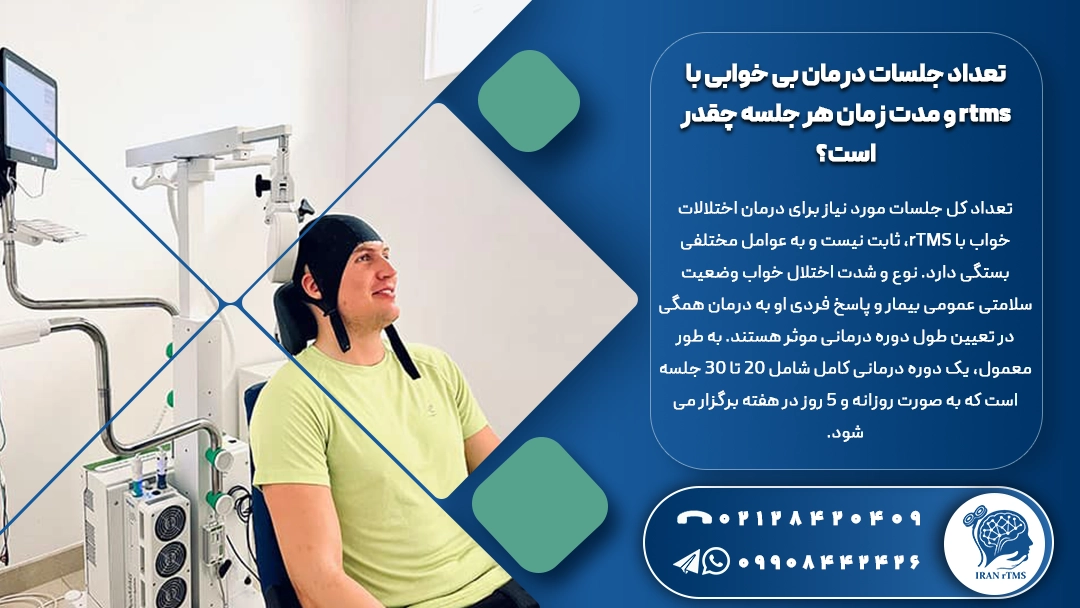 بیمار در حال دریافت درمان بی خوابی با rTMS و توضیح تعداد جلسات درمان بی خوابی با rtms و مدت‌ زمان هر جلسه 
