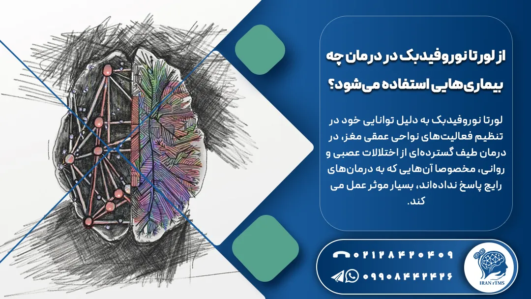 وکتور مغز دارای مشکل روحی و روانی و خط و خطی