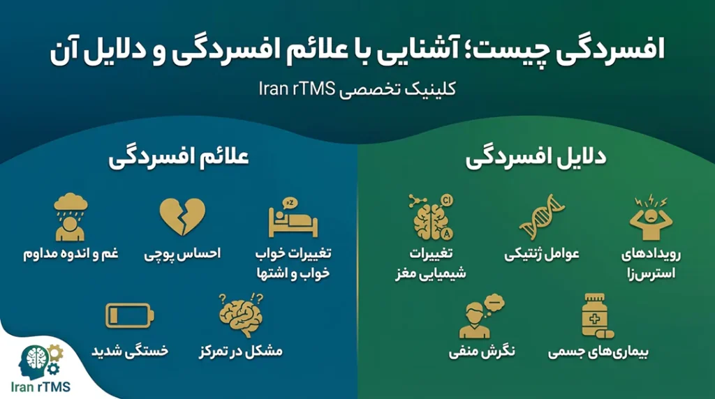 افسردگی چیست؛ آشنایی با علائم افسردگی و دلایل آن شاخص