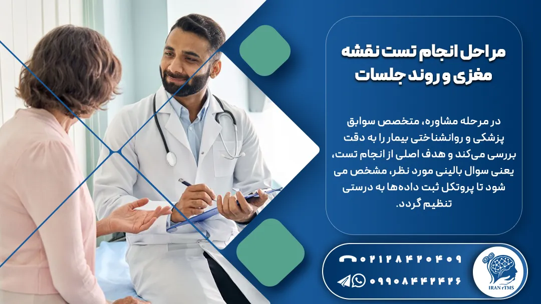نورولوژیست در حال توضیح مراحل انجام تست نقشه مغزی و روند جلسات