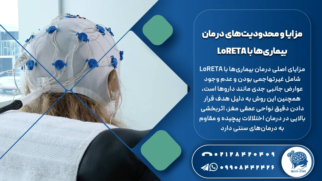کلاه لورتانوروفیدبک روی سر زن جوان و توضیح مزایا و محدودیت‌های درمان بیماری‌ها با LoRETA