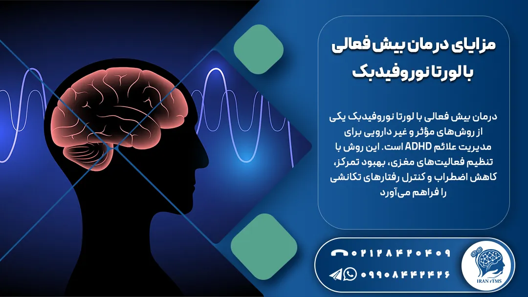 وکتور سر و مغز انسان با زمینه مشکی و توضیح مزایای درمان بیش فعالی با لورتا نوروفیدبک