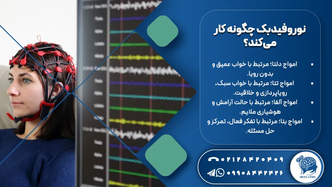 زن جوان در حال انجام نوروفیدبک و توضیح نوروفیدبک چگونه کار می‌کند؟