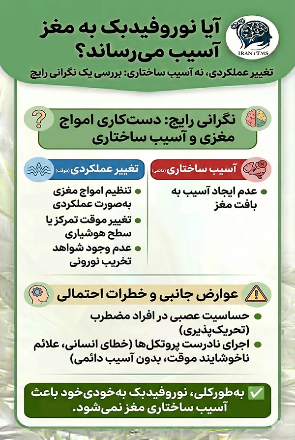 اینفوگرافی آسیب نوروفیدبک به مغز