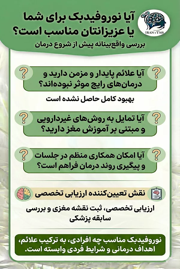 اینفوگرافیک کاندیدای نوروفیدبک