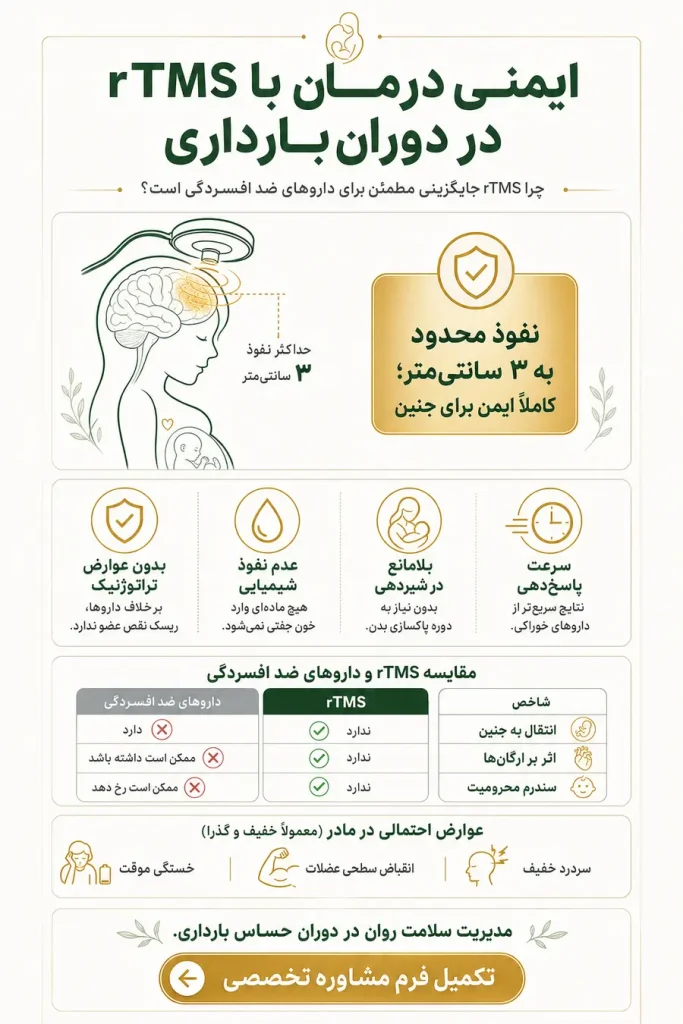 عوارض rTMS در بارداری