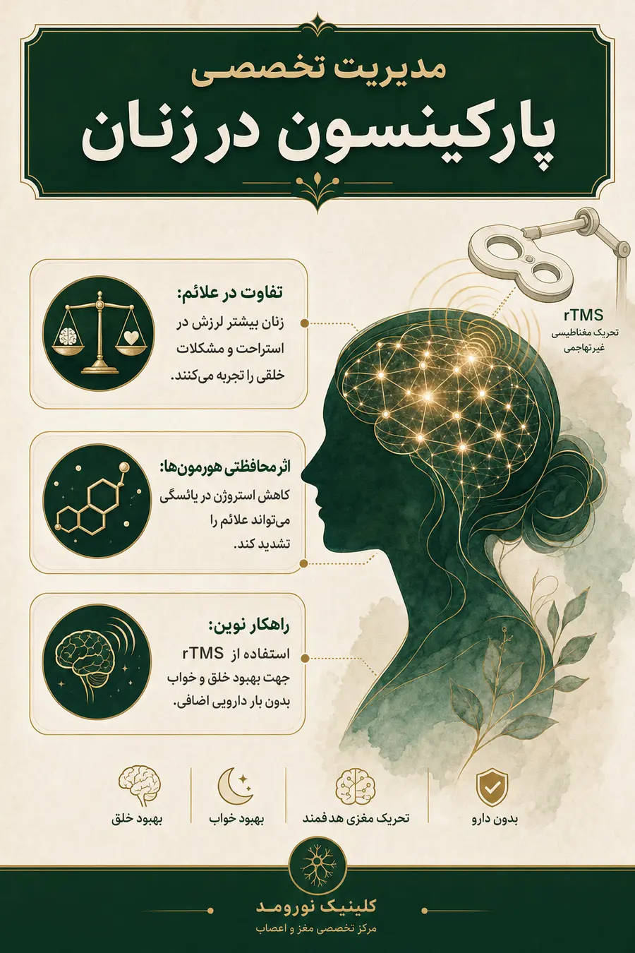 پارکینسون در زنان
