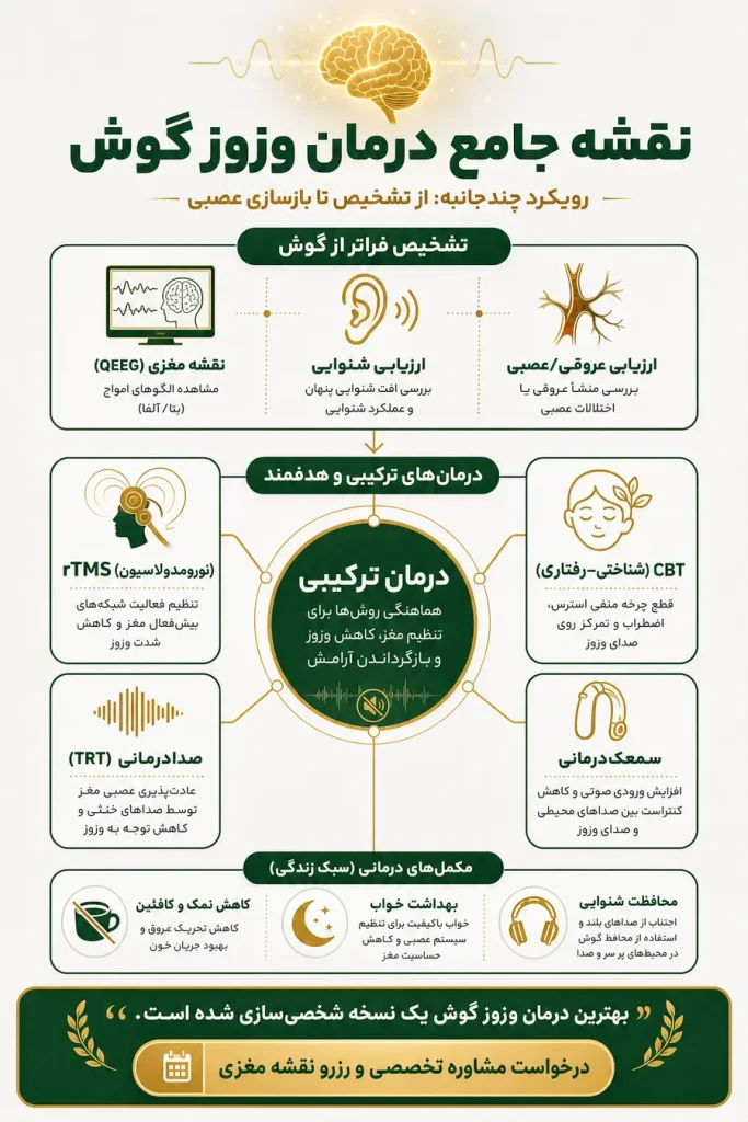 بهترین درمان وزوز گوش کدام است؟