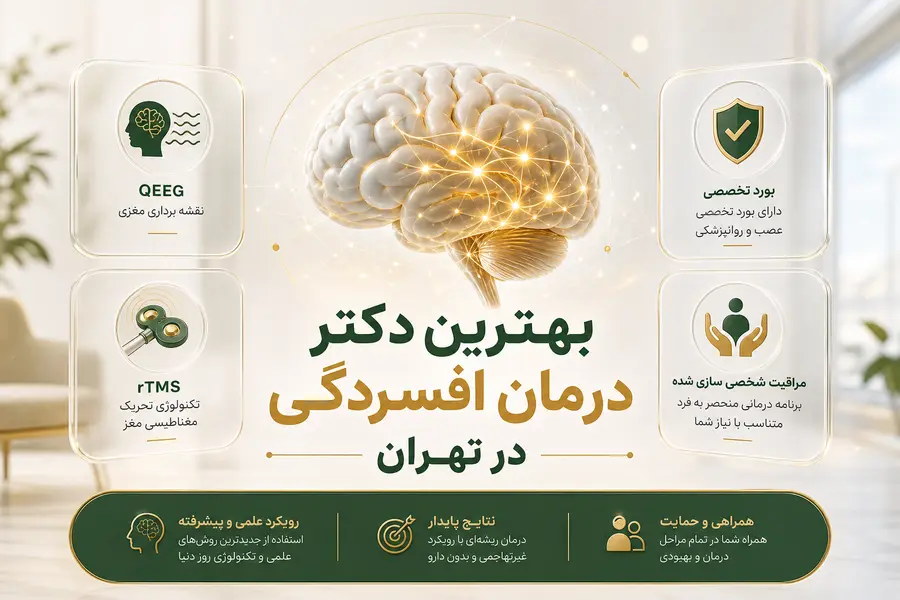 بهترین دکتر درمان افسردگی در تهران