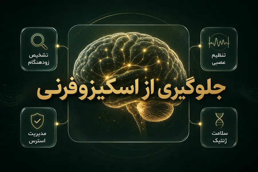 جلوگیری از اسکیزوفرنی